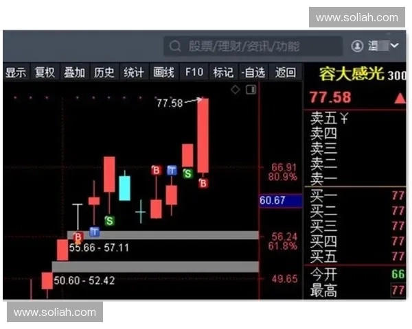 如何利用反打与控制策略克制火女的强势玩法分析